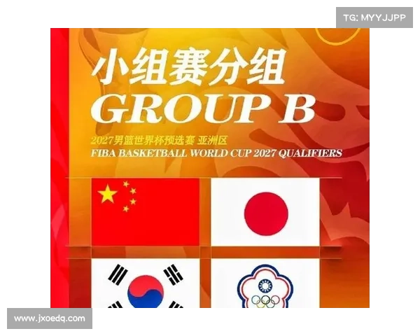 2019男篮世界杯小组赛抽签结果出炉:中国队上签! 2019男篮世界杯小组赛抽签结果出炉:中国队上签!